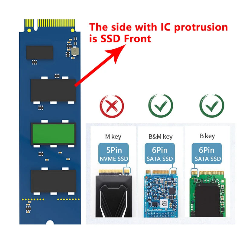 SSD Adapter M.2 NGFF or MSATA to SATA 3.0 Adapter USB 3.0 to 2.5 SATA Hard Disk 2 in 1 Converter Reader Card Cable for PC Laptop Pi-Mart