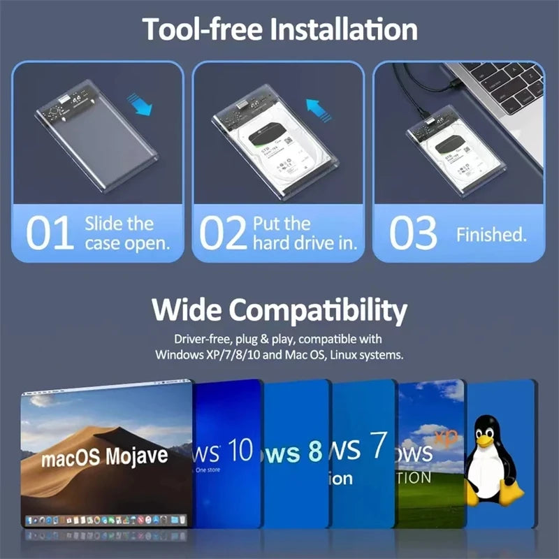 Transparent HDD Case HDD Enclosure 2.5 Inch SSD SATA To USB2.0 Type-C Adapter Portable External Hard Drive Box Tool-Free Pi-Mart