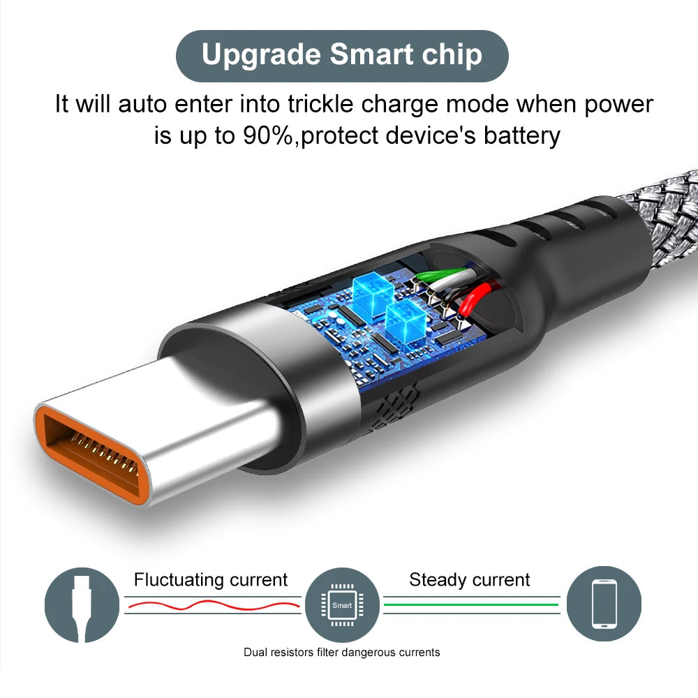 USB Type C 6A Super- Charging Cable For Huawei USB C Extended 1m 2m 3m 5m 8-Meter Cable For Xiaomi Vivo Leeco OnePlus Oppo Pi-Mart