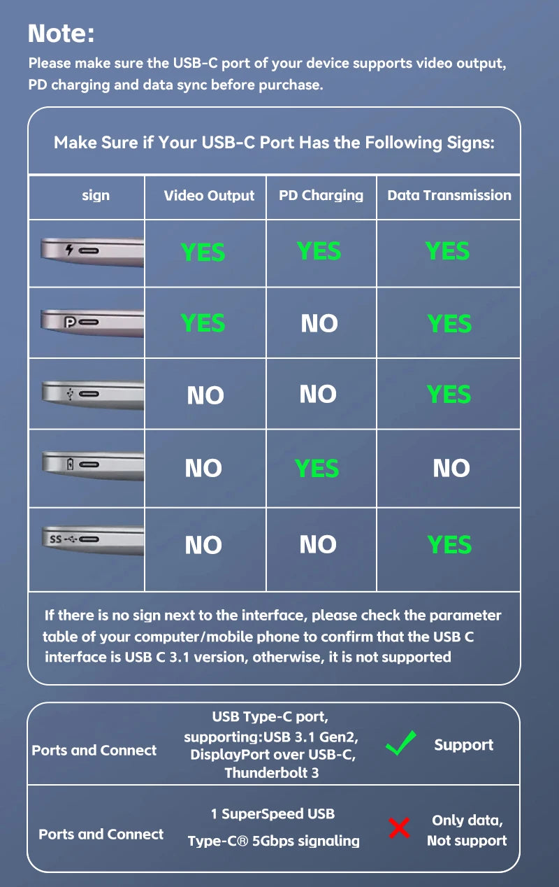 TYPE C To HDMI Adapter 4K USB C USB3.1 Male To HDMI-compatible Female Converter Cable for Laptop IPad Tablet TV MacBook Galaxy Pi-Mart