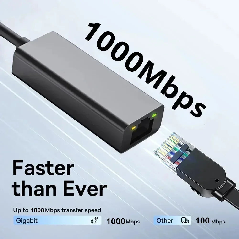 USB Type C Ethernet Adapter 1000Mbps USB 3.0 RJ45 Network Card For MacBook PC Windows XP 7 8 10 Android USB Lan Internet Cable Pi-Mart