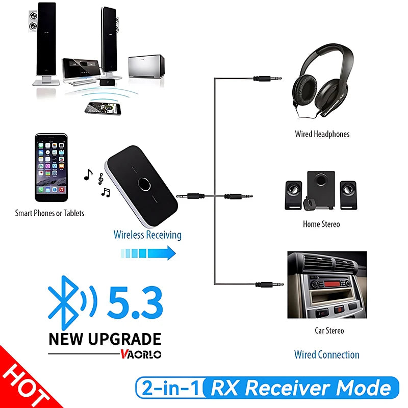 S288e273aeb384e1ca71a6e8a5ba4607eE