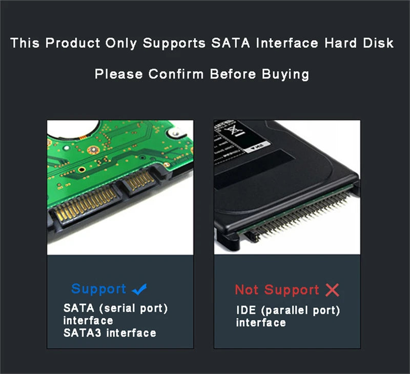 Transparent HDD Case HDD Enclosure 2.5 Inch SSD SATA To USB2.0 Type-C Adapter Portable External Hard Drive Box Tool-Free Pi-Mart