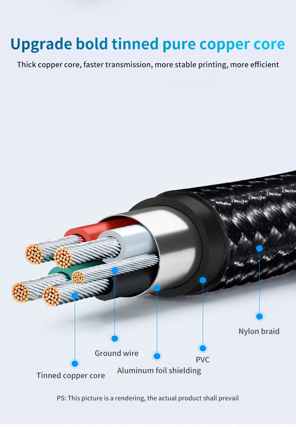 USB C to USB B 2.0 Printer Cable Electronic Organ Cable Type C USB B for Computer Laptop Phone to Fax Machine Scanner Universal Pi-Mart