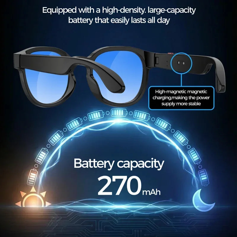 Lenovo AI Smart Glasses 8MP HD Camera 4K Shooting Image Conversation Translation Listening To Music Smart Glasses 2026 New Pi-Mart