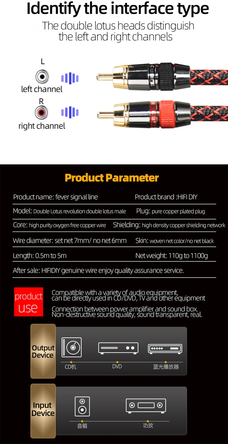 Hi-Fi Fine RCA Cable High Quality 4N OFC HIFI 2RCA-2RCA Male to Male Audio Cable Main Core Independent Shielding One Pair Pi-Mart
