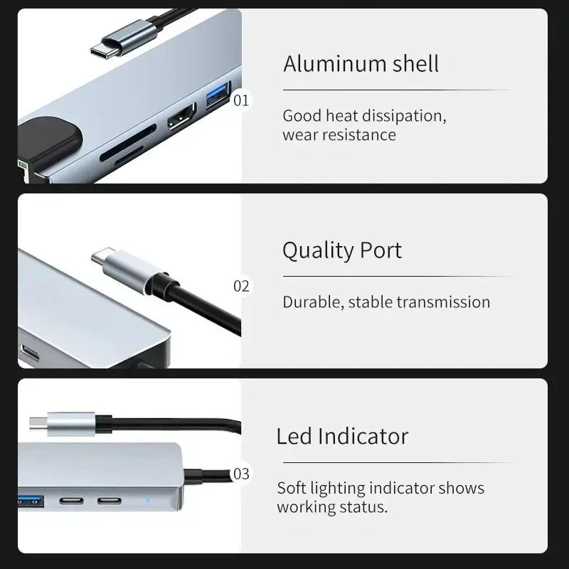 USB C Hub 8In1 7in2 7in1 Type C 3.1 To 4K HDMI Adapter with RJ45 SD/TF Card Reader PD Fast Charge for MacBook Notebook Laptop Pi-Mart