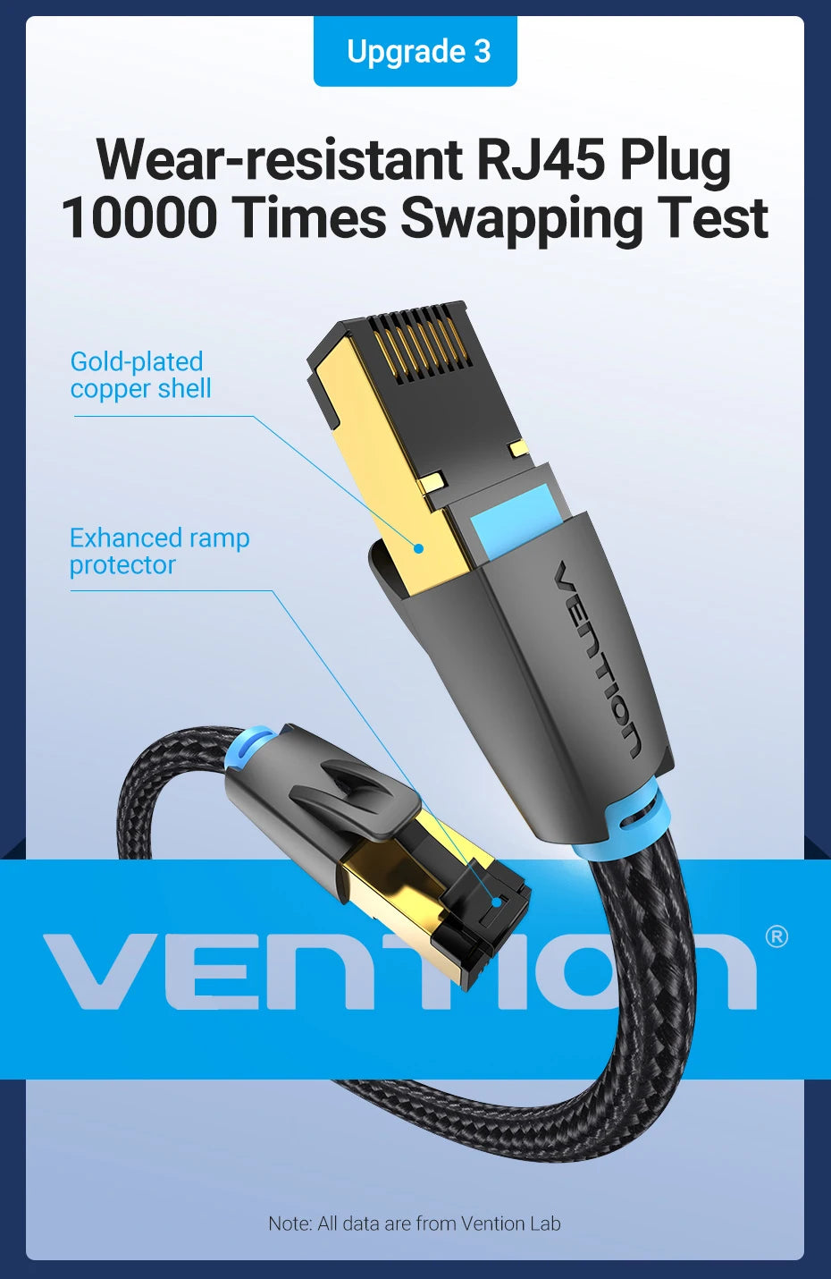 Vention CAT8 Ethernet Cable 40Gbps 2000MHz CAT 8 Networking Cotton Braided Internet Lan Cord for Laptops PS 5 Router RJ45 Cable Pi-Mart