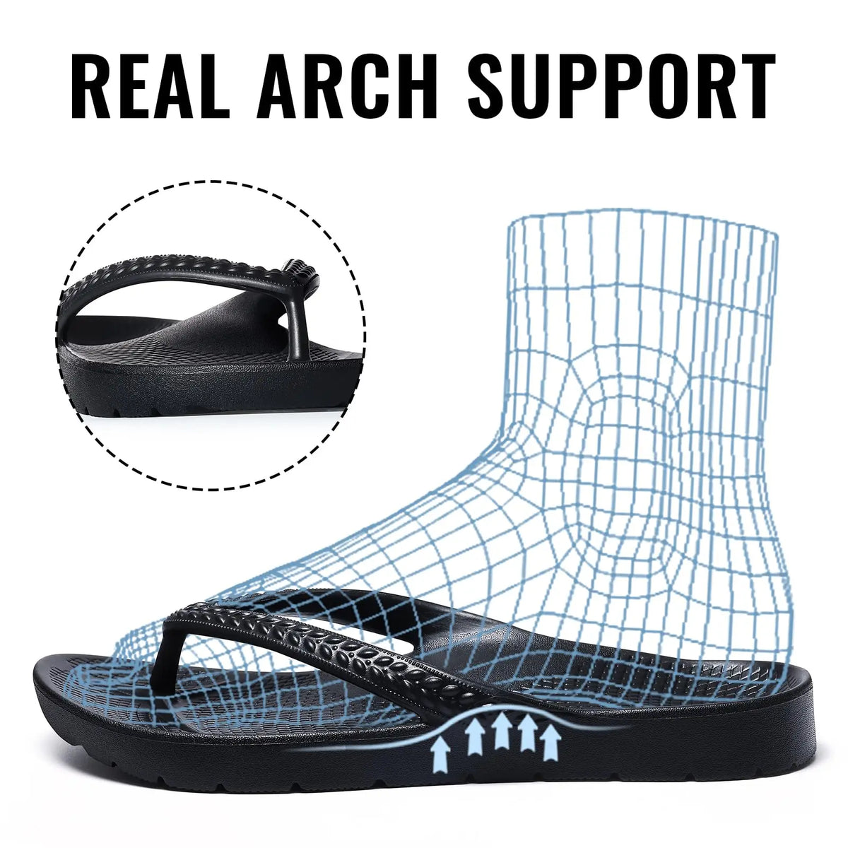 CRACOMIN New Women's Flip Flops Orthopedic Slippers With Arch Support Unisex House Sandals Summer Outdoor Non-slip Beach Slides Pi-Mart
