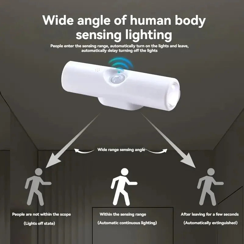 1~6Pcs Rechargeable Smart Motion Sensor Night Light LED Wall Light for Hallways Stairs Bedrooms Wardrobe Ambient Lighting Pi-Mart