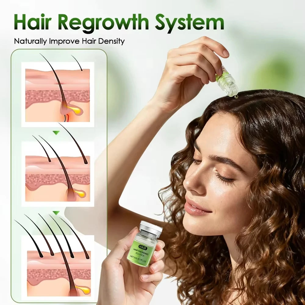 Anti-Hair Loss Scalp Care Roller Serum Kit Nourishes Roots Strengthens Hair Prevents Baldness Daily Care Pi-Mart