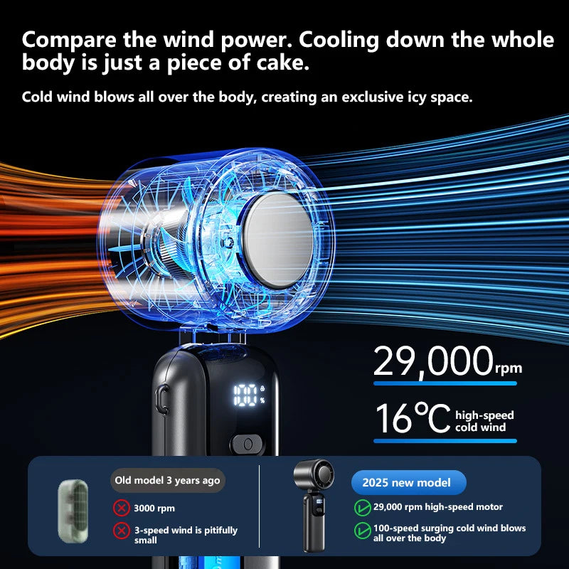 Lenovo Foldable/Hangable USB Desk Fan Ice Cooling Handheld Fan 100 Speeds Turbo Portable for Outdoor Fast Chill Ice Compress New Pi-Mart