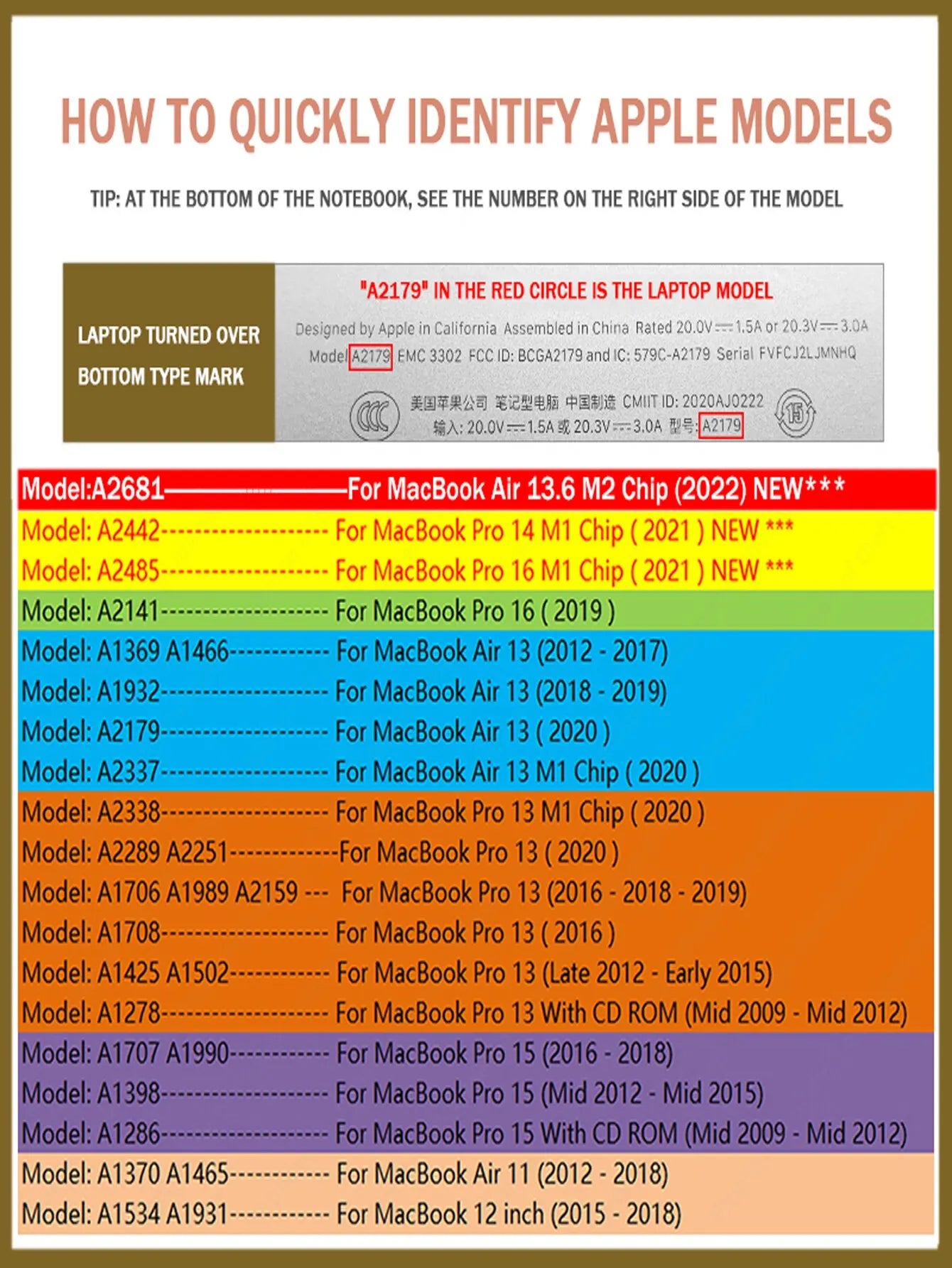 New TPU Soft Laptop Case For Macbook Air 13 M1 M2 Case For Macbook Pro 14 Case Chip Air 13.6 Cover for Macbook Pro 13 Cover Pi-Mart
