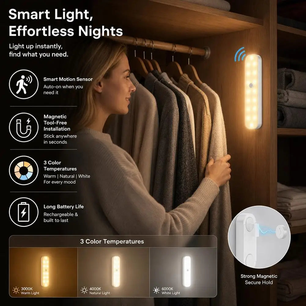 LED Motion Sensor Night Light USB Rechargeable Magnetic Under Cabinet Lighting Wireless Closet Lamp For Kitchen Wardrobe Pi-Mart