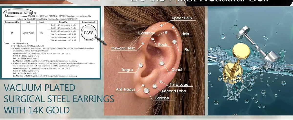 Bobisty 1pc Earrings for Sensitive Ears Surgical Stainless Steel Earrings for Women Dainty Flat Back Earring Stud Hoop Cartilage Pi-Mart