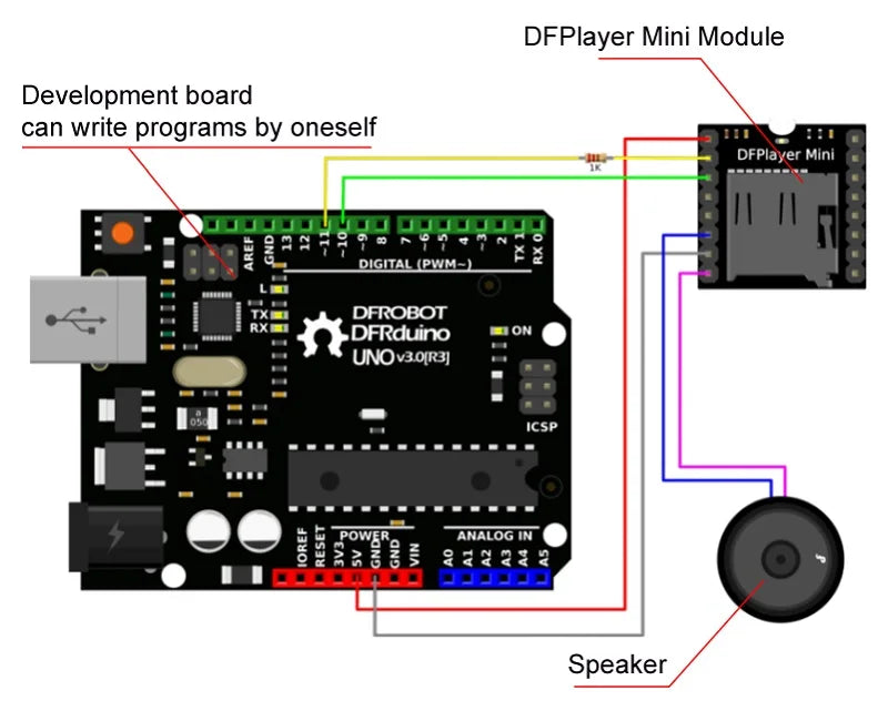 DFPlayer Mini MP3 Player Module 16P TF Card U Disk DF Player Audio Voice Module Board Pi-Mart
