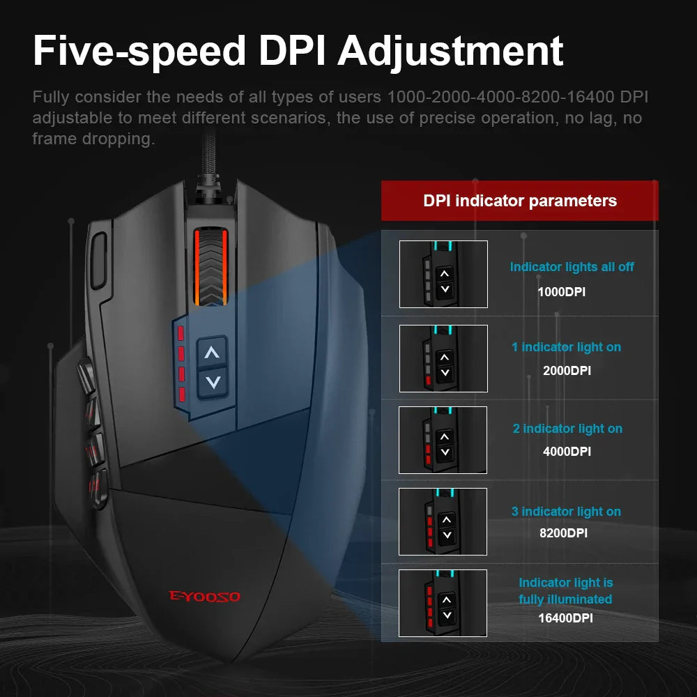 16000 DPI Wired 19 Buttons Optical Mouse