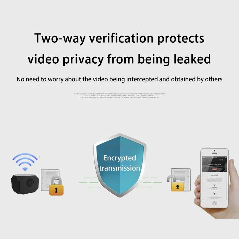 Lenovo New 4K HD WiFi Security Camera Night Vision Home Mini Smart Indoor IP Surveillance APP Remote Monitoring Portable Camera LadyShow.Store