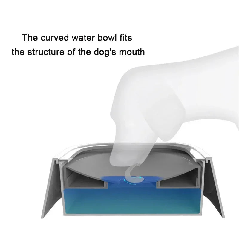 Pet Floating Water Bowl, Cat Dog Anti-spill Drinking Bowl No Wet Mouth, Removable Easy Clean Dustproof Pet Supplies Pi-Mart