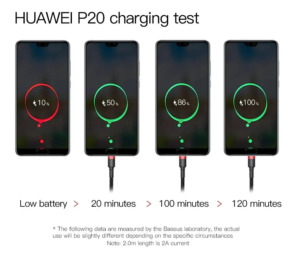 Baseus USB C Cable for oneplus 12 Quick Charge 3.0USB C Cable Fast Charging Cable Type C for Huawei Xiaomi 13 USB-C Charger Wire Pi-Mart