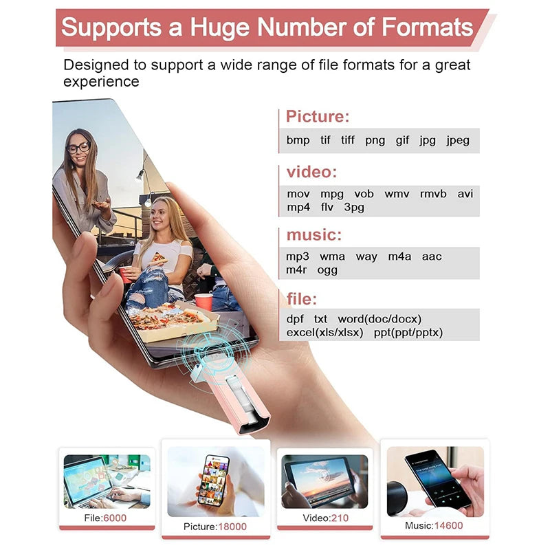 4 In1 OTG Micro USB 3.0  Flash Drive  Dual purpose Android TYPE-C Pen Drive Mobile Micro USB Memory Stick Drive Free For iPhone Pi-Mart