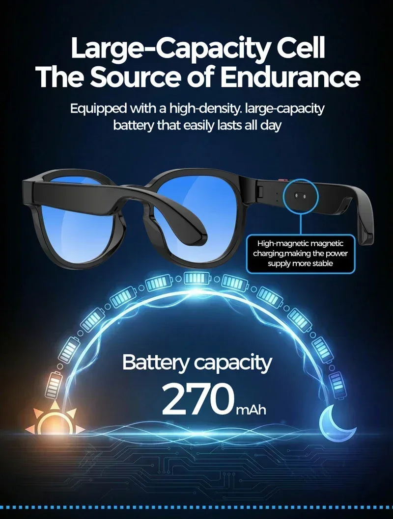 Lenovo AI Smart Glasses 8MP HD Camera 4K Shooting Image Conversation Translation Listening To Music Smart Glasses 2026 New Pi-Mart
