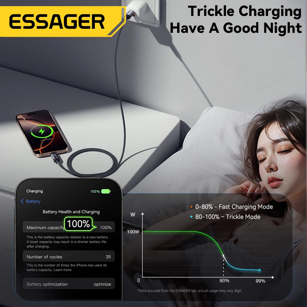 Essager Digital Dispaly USB C Cable For iPhone 17 16 15 Xiaomi Huawei 100W PD Fast Charging For Macbook iPad Type C to C Cable Pi-Mart