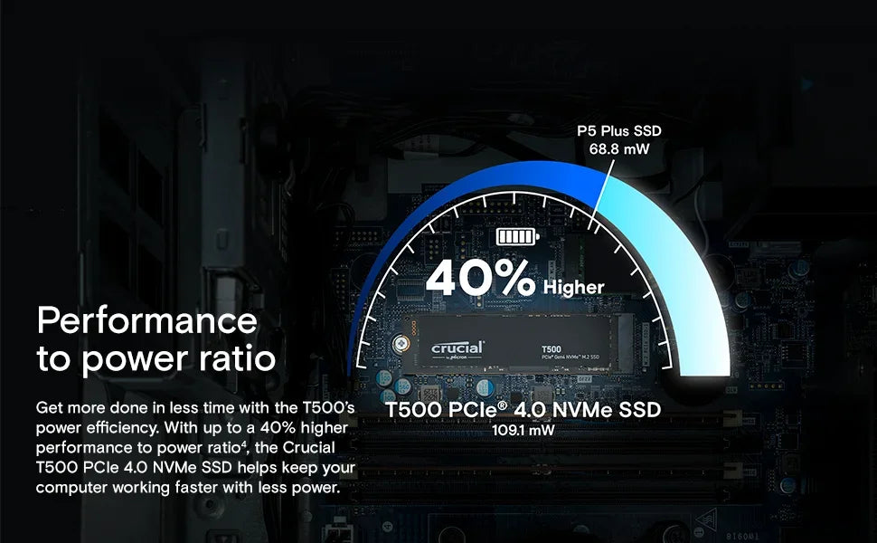 Crucial T500 1TB PCIe Gen4 NVMe M.2 SSD 7300MB/s High Speed Gaming Drive,Fit PS5 Laptop PC,OEM Original CT1000T500SSD8 Pi-Mart