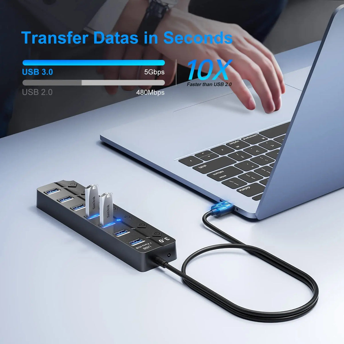 USB 3.0 Hub USB Hub 2.0 Multi USB Splitter Hub 100cm Long Cable Multiple Expander for Computer Laptop PC Accessories USB Adapter Pi-Mart