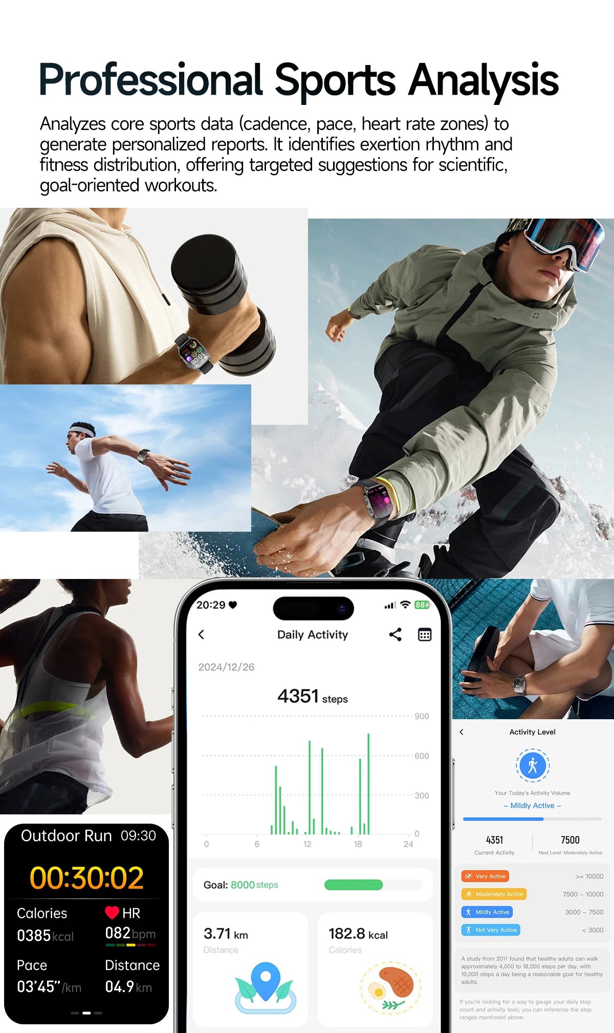 New Men Accurate Health Diagnosis ECG Smart Watch Blood Pressure Blood Oxygen Blood Fat Uric Acid Temp Bluetooth call Smartwatch Pi-Mart