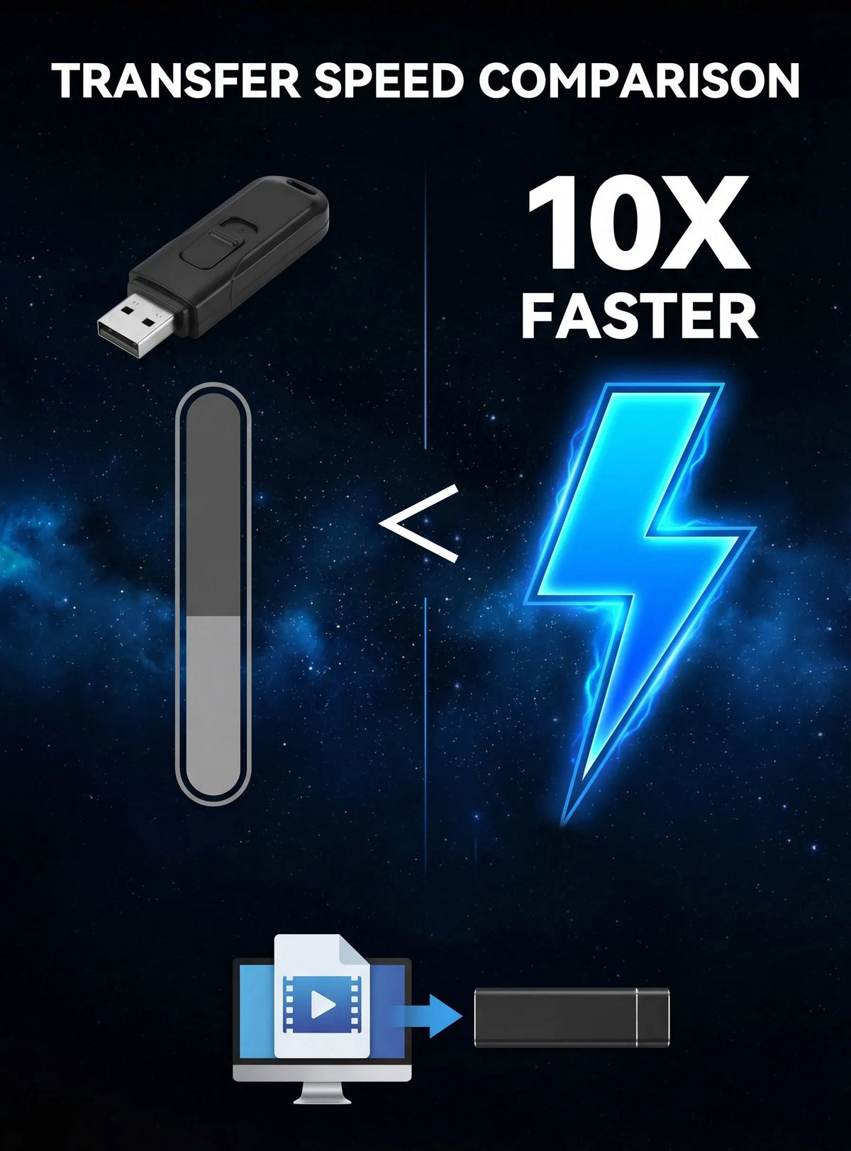USB 3.1 high-speed external portable hard drive 4TB large capacity portable SSD solid state drive suitable for laptop MAC/PC Pi-Mart
