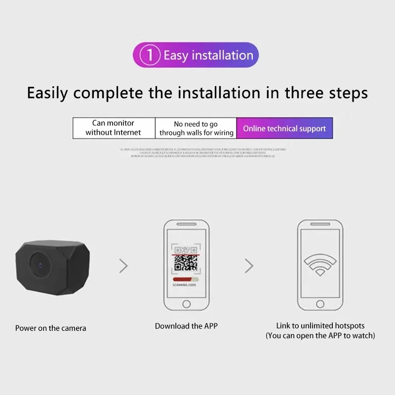 Lenovo New 4K HD WiFi Security Camera Night Vision Home Mini Smart Indoor IP Surveillance APP Remote Monitoring Portable Camera LadyShow.Store