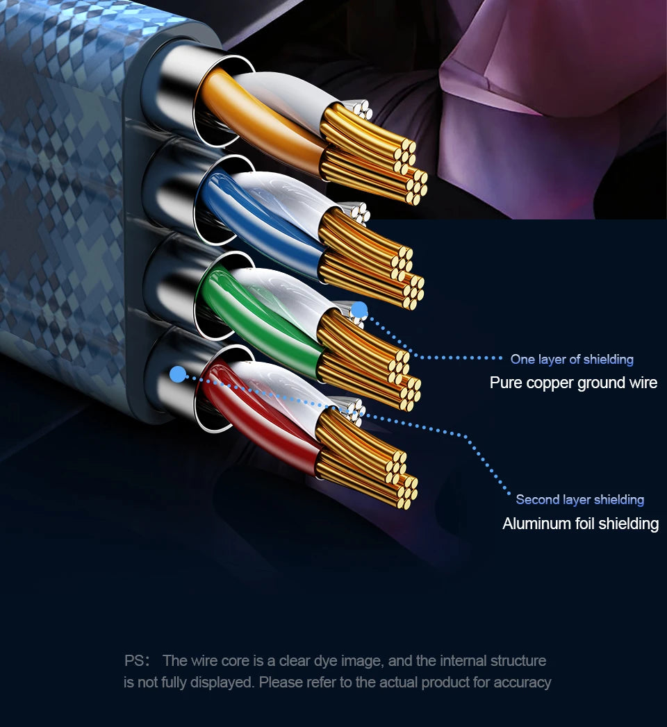 CAT 8 Flat Network Internet Cable 40Gbps 2000MHz Round RJ45 Nylon Braided LAN Cable Patch Cord for Modem Router PC PS4/5/6 Xbox Pi-Mart