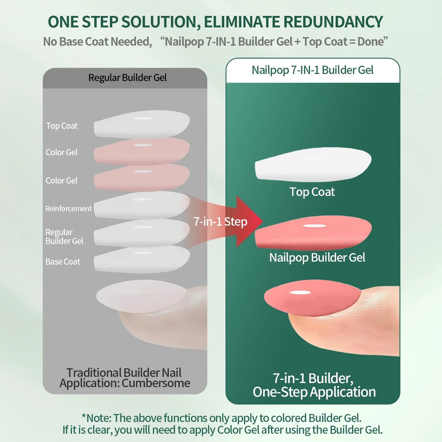 Nailpop 7-in-1 Builder Nail Gel HEMA/TPO Free Fast Building Gel Nail Polish 8 Colors Nail Tip Reinforcement and Extension 15ml Tri Light Beauty