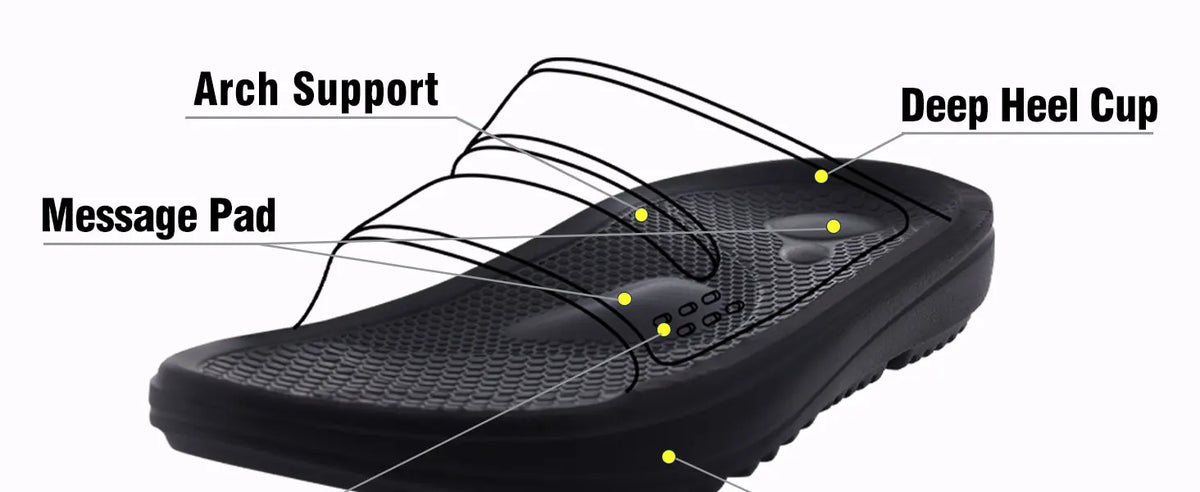 Asgard Orthopedic Sandals For Women Men Indoor EVA Recovery Flip Flops With Arch Support  Pillow Soft Summer Slip On Beach Shoes Pi-Mart