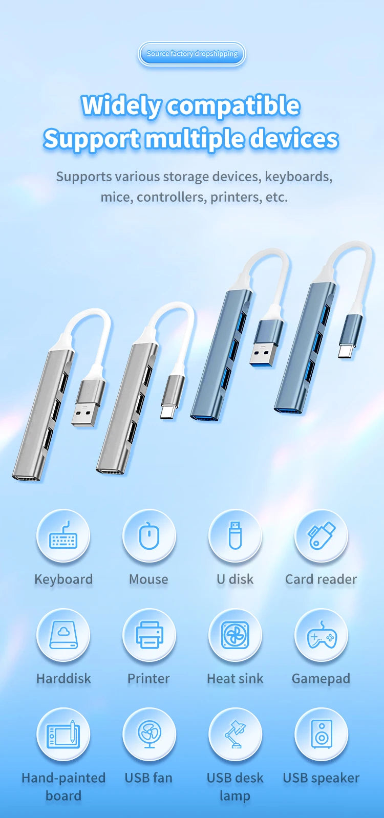 4-in-1 USB C Hub 3.0, Multi-Port OTG Adapter for Smartphones, Tablets, Laptops, Computers, Type-C Splitter Pi-Mart