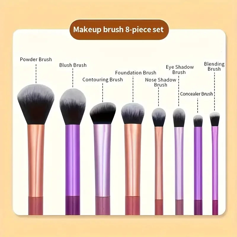 8pcs Makeup Brush Kit Soft Synthetic Hair Make Up Brushes Foundation Blush Eyeshadow Cosmetic Makeup Tools Tri Light Beauty