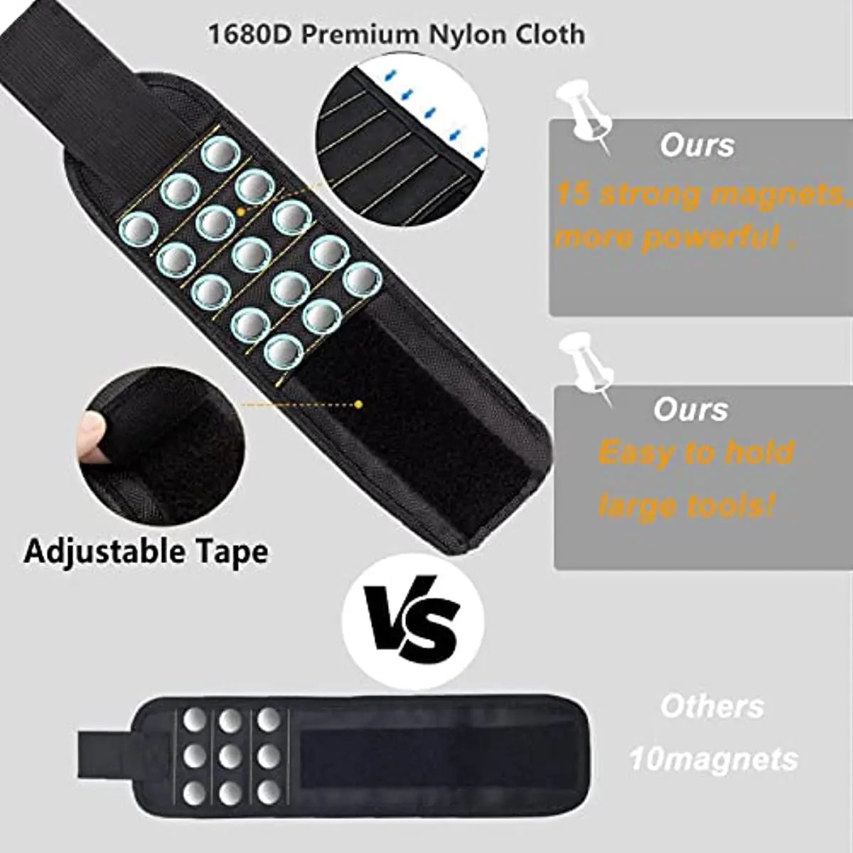 Magnetic Wristband for Holding Screws,Nails，Drilling Bits,Wrist Tool Holder Belts with Strong Magnets,Cool Gadgets for Men, wome Pi-Mart