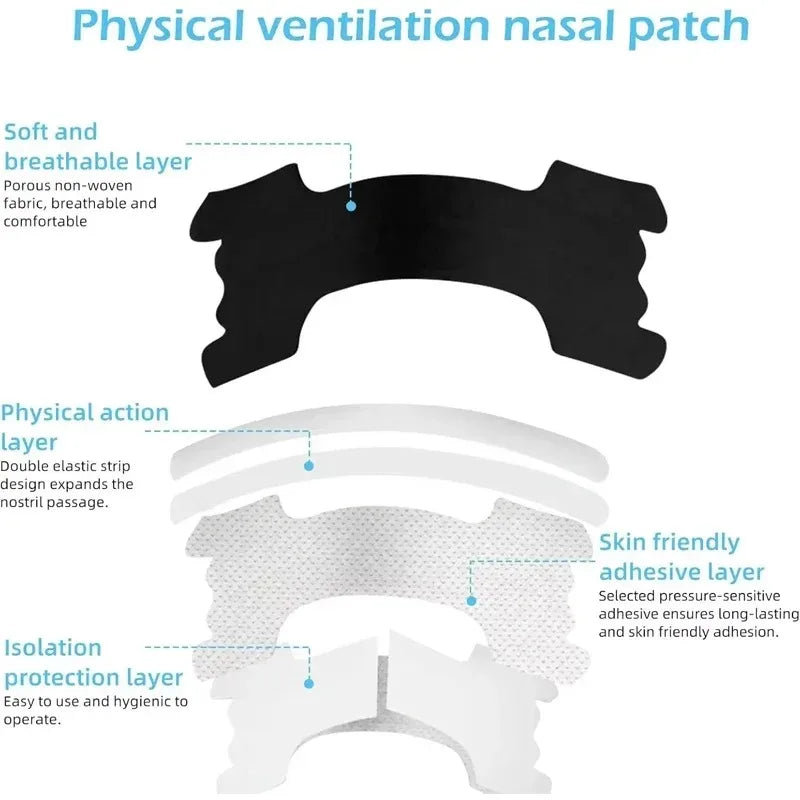 30/90/150pieces, Anti Snoring Nose Patch Set Extra Strength Nasal Strips Better Breathing Non-Invasive Easier Breath Sleep Aid Tri Light Beauty