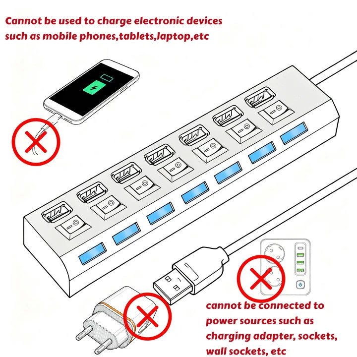 High Speed 4/7 Ports USB HUB 2.0 Adapter Expander Multi USB Splitter Multiple Extender with LED Lamp Switch for PC Laptop Pi-Mart