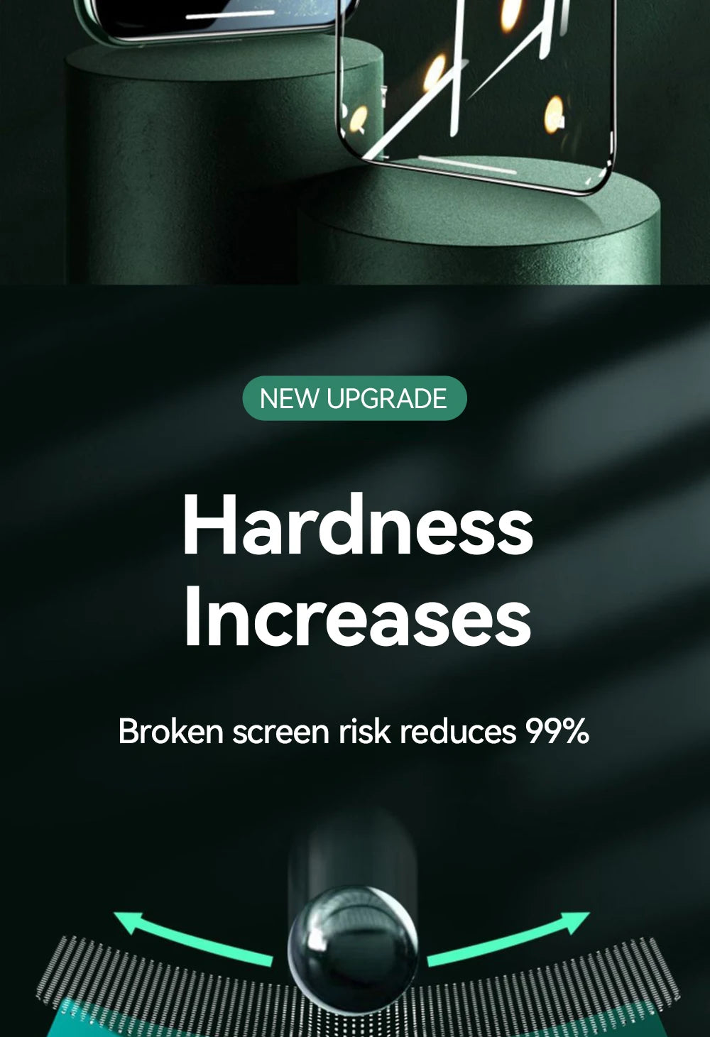 Joyroom 3/2/1PCS HD Glass For iPhone 18 17 16 15 Pro Max Screen Protector Full Screen Glass Protection For iPhone 18 17 16 15Pro Pi-Mart