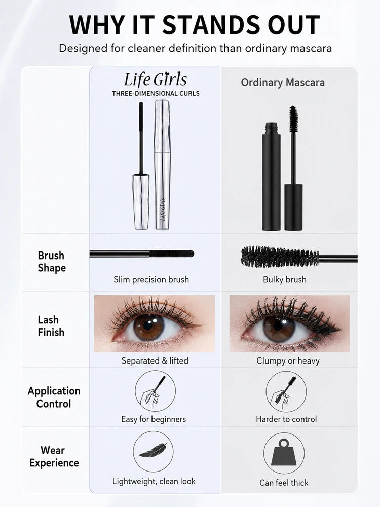 Life girls Waterproof Eyelash Primer Mascara, Lengthening Curling Lash Base, Smudge-Proof Long Lasting Black Brown Eye Makeup Pi-Mart