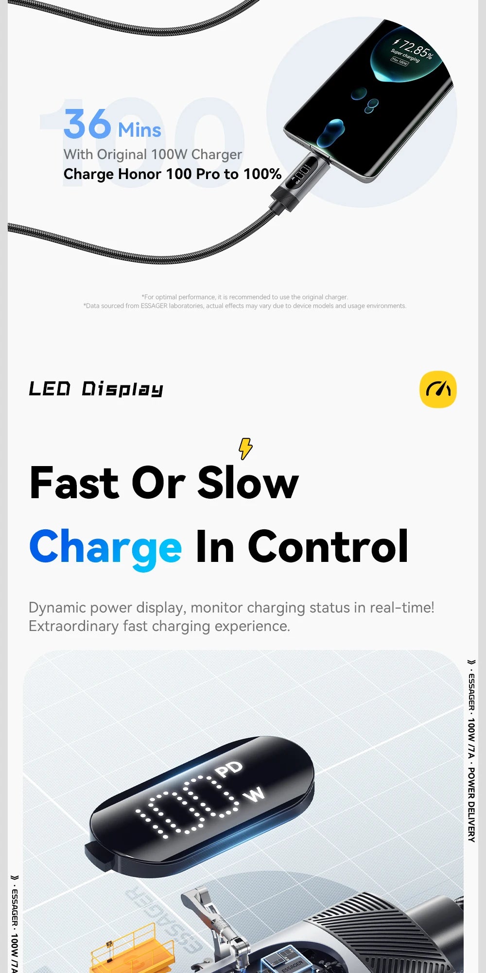 Essager Digital Dispaly USB C Cable For iPhone 17 16 15 Xiaomi Huawei 100W PD Fast Charging For Macbook iPad Type C to C Cable Pi-Mart
