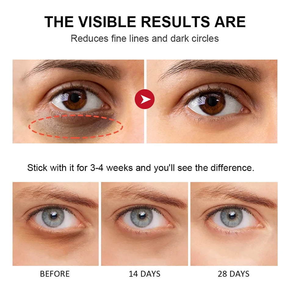 Retinol Eye Cream Lightening Dark Circles Firming Skin Instant Eye Repair Serum Stick for women Women Eyes Care Pi-Mart
