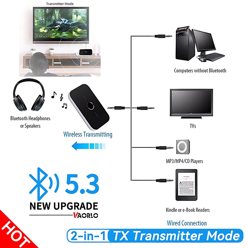S549b77d9e47a4a6a80f075420f68dbbdX