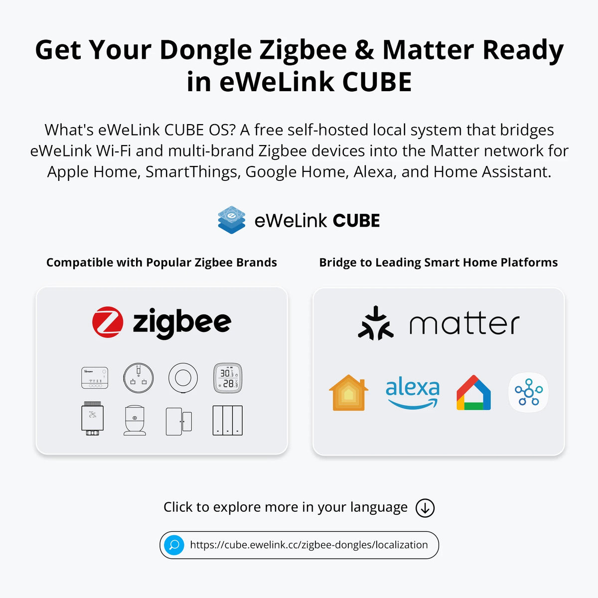 SONOFF ZB Dongle-P Zigbee 3.0 USB Dongle Plus Universal Zigbee Gateway Support via ZHA or Zigbee2MQTT Sonoff Zigbee Series Pi-Mart