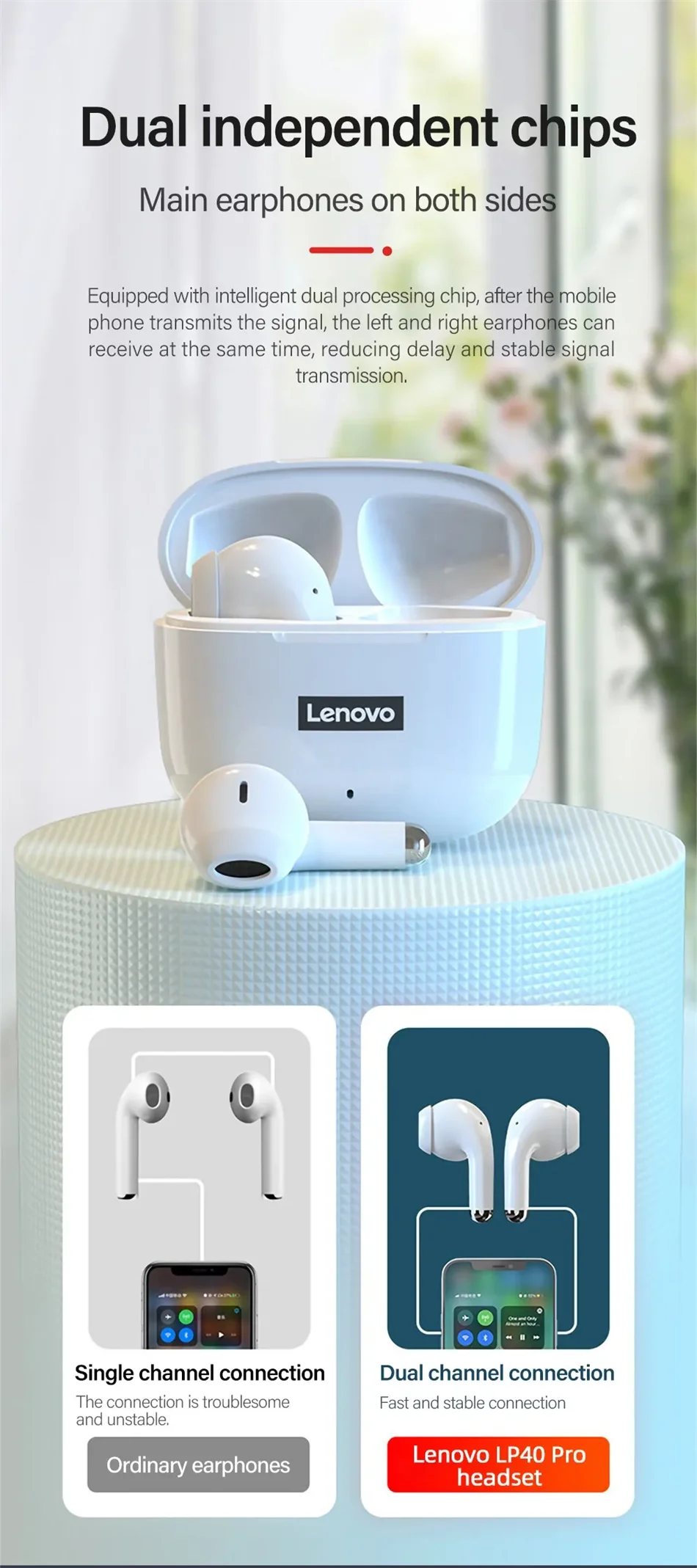 Lenovo LP40 Pro TWS Bluetooth 5.4 Wireless Headphones HiFi Stereo Earphones Gaming Sports Touch Control HD Call With Mic Earbuds Pi-Mart