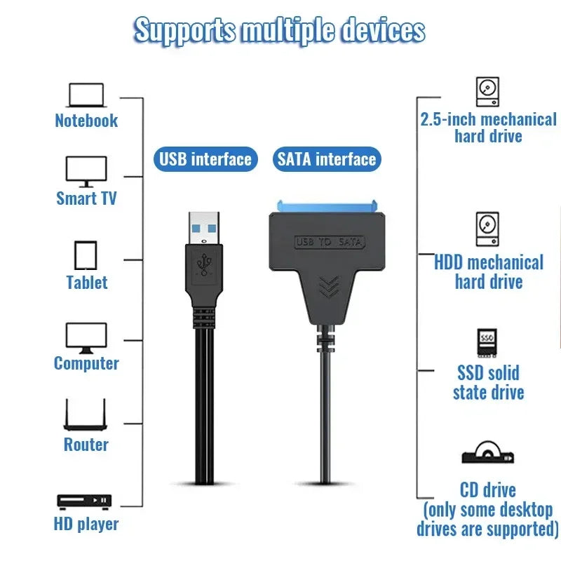 SATA to USB 3.0 / 2.0 Cable Up to 6 Gbps for 2.5 Inch External HDD SSD Hard Drive SATA 3 22 Pin Adapter USB 3.0 to Sata III Cord Pi-Mart