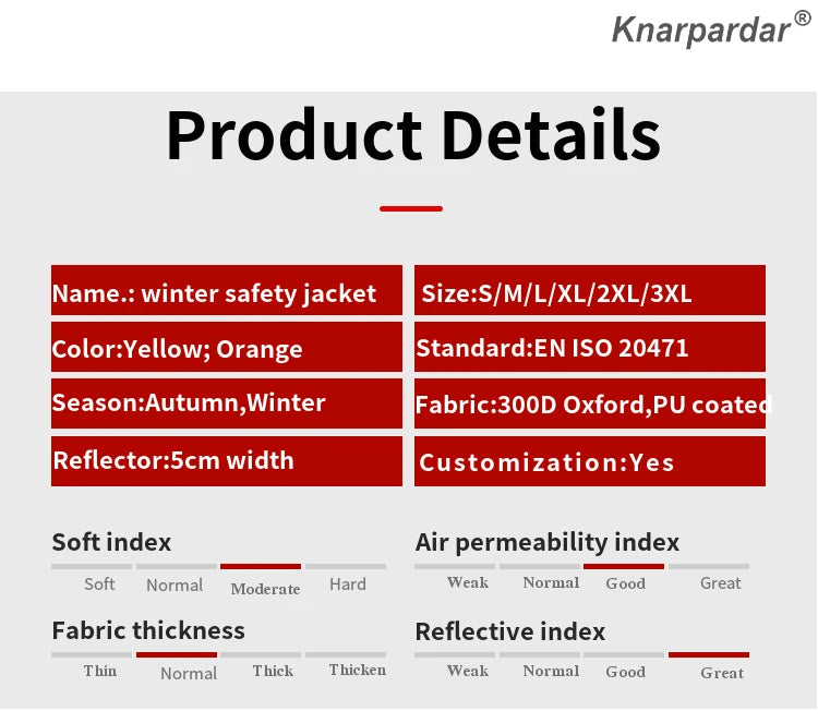 Winter Black Jacket High Visibility Warm Jacket for Men With Customized Logo Waterproof Jacket Reflective Parka Jacket Workwear Pi-Mart