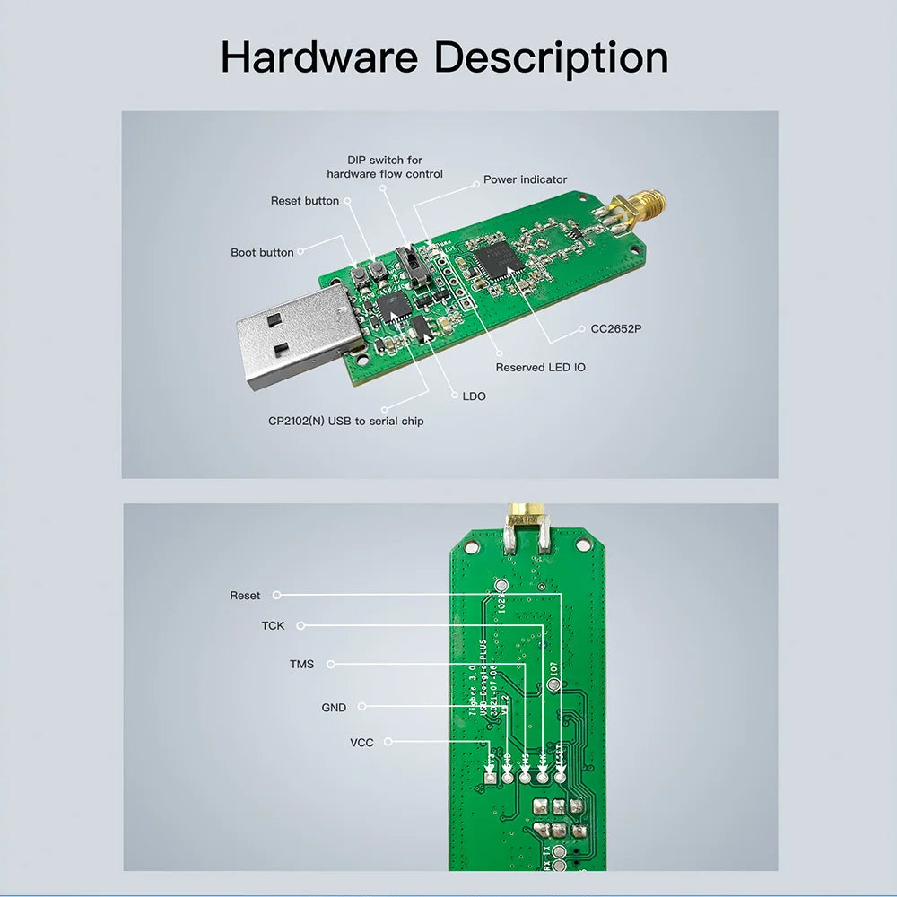 SONOFF ZB Dongle-P Zigbee 3.0 USB Dongle Plus Universal Zigbee Gateway Support via ZHA or Zigbee2MQTT Sonoff Zigbee Series Pi-Mart